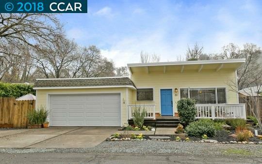 Property Photo: 81 Park Avenue CA 94595