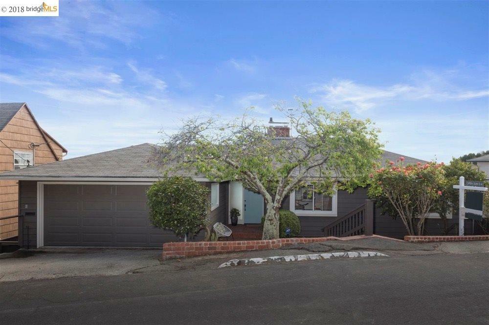 Property Photo:  132 Highland Blvd  CA 94708 