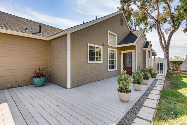 Property Photo:  1361 Waterbury Court  CA 92078 