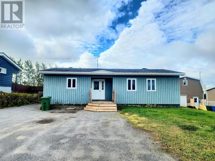 HOME biglandrealty Admin