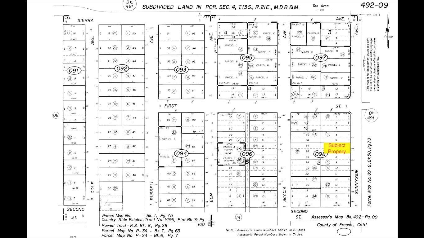 Property Photo: 124 Sunnyside Avenue CA 93611