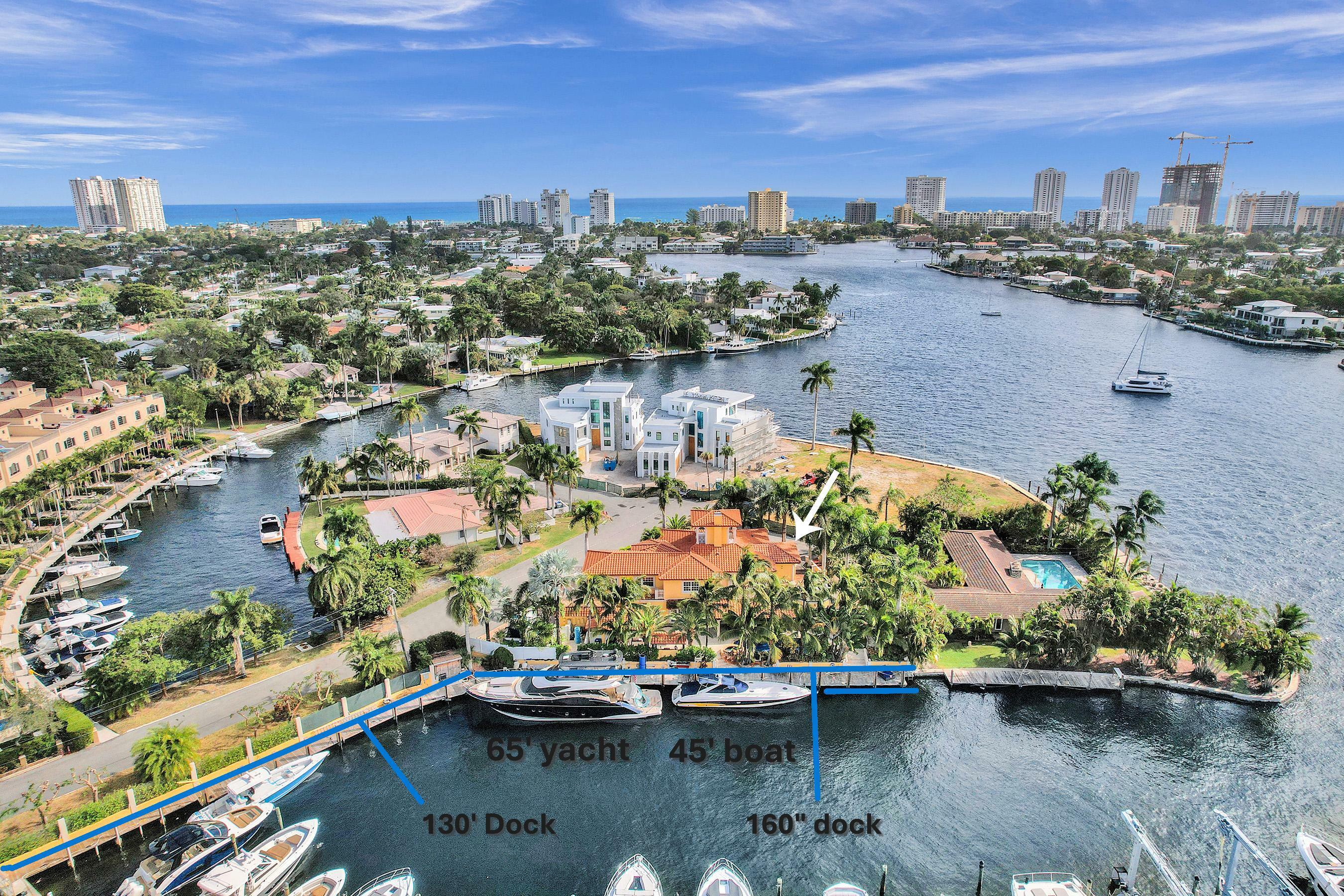 Property Photo:  600 Circle Drive  FL 33062 