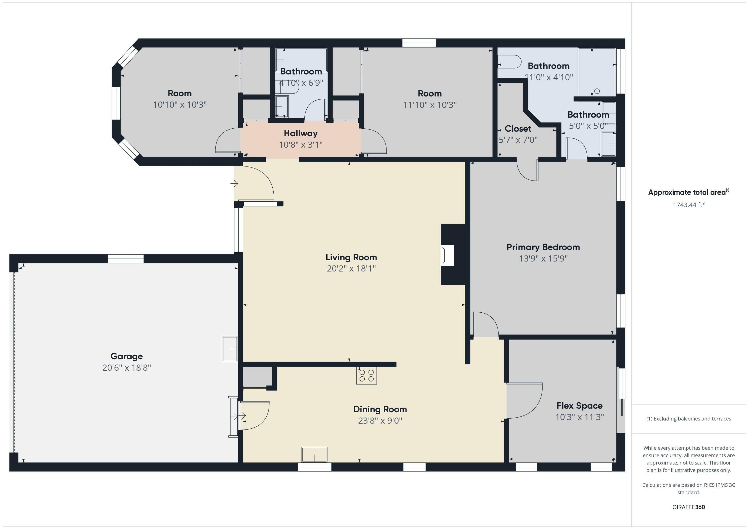 Property Photo: 1919 Estival Street FL 32547