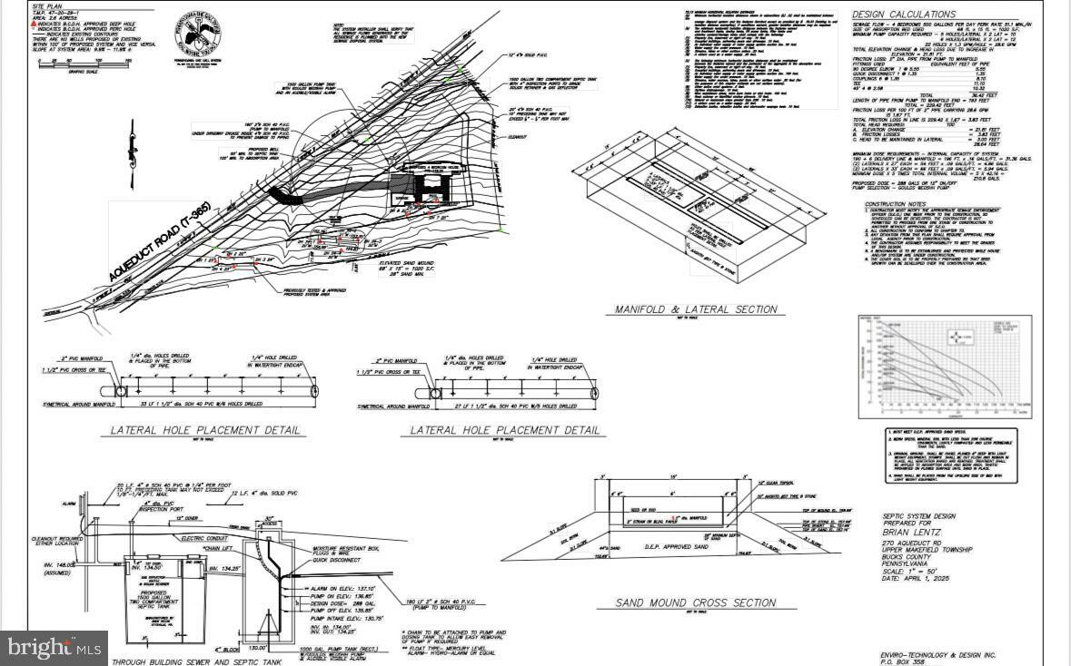 Property Photo: 270 Aqueduct Road PA 18977