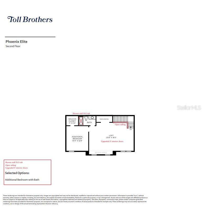 Property Photo: 1454 Pinecliff Drive FL 32703