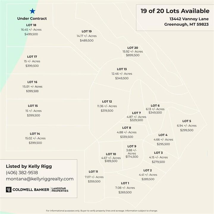 Property Photo: (Lot #2) 13442 Vannoy Lane MT 59823