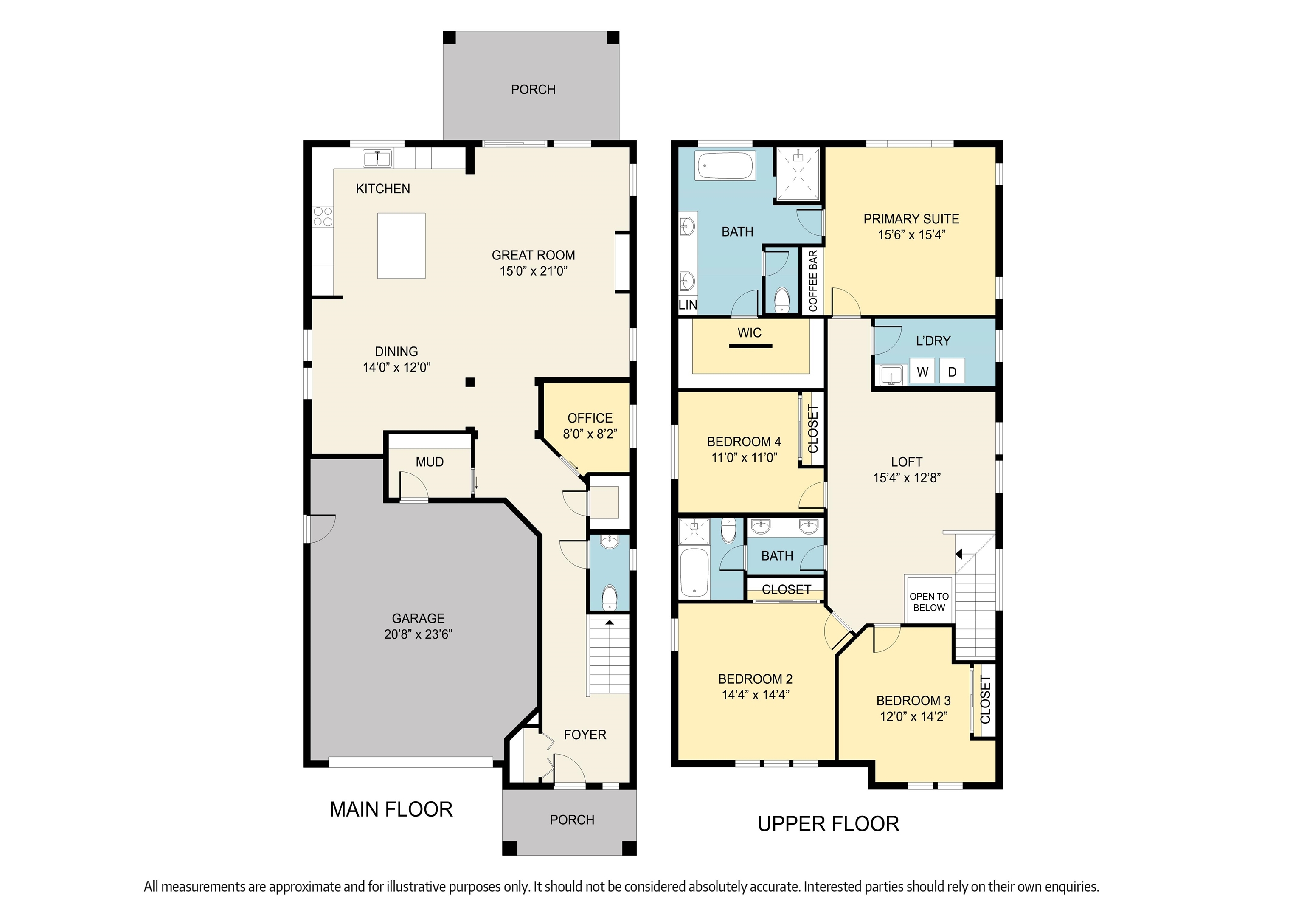 Property Photo: 1101 E 27th Ave WA 99203