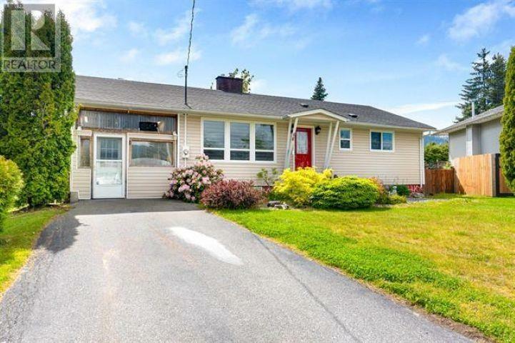Property Photo: 46 Morgan Street BC V8C 1J3