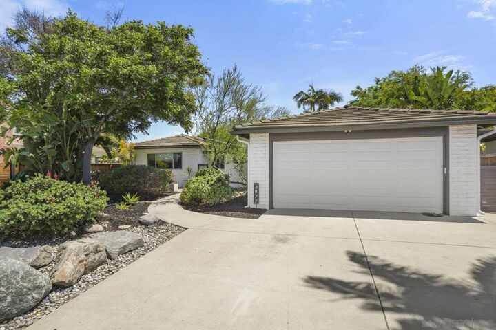 Property Photo: 4877 Lorraine Dr CA 92115