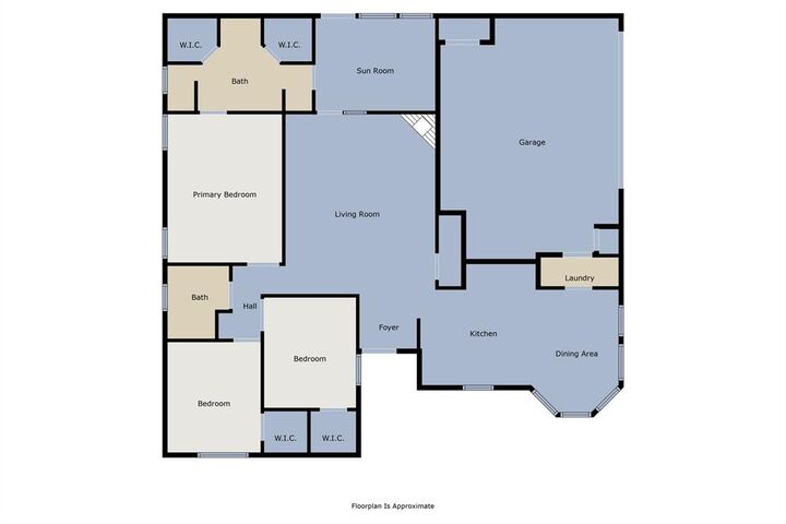 Property Photo: 1936 Post Oak Drive TX 76705