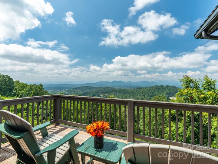 Property Photo: 9 Soaring Hawk View Lot 15 And 16 NC 28804
