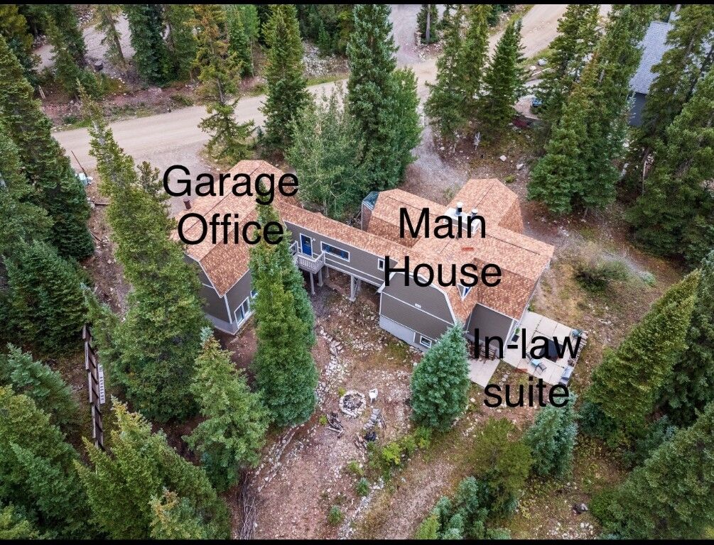 Property Photo:  291 Doris Drive  CO 80424 