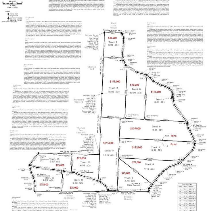Property Photo: Tract 8 Styles Road MO 64854