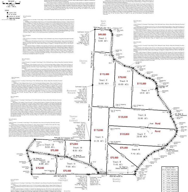 Property Photo:  Tract 8 Styles Road  MO 64854 