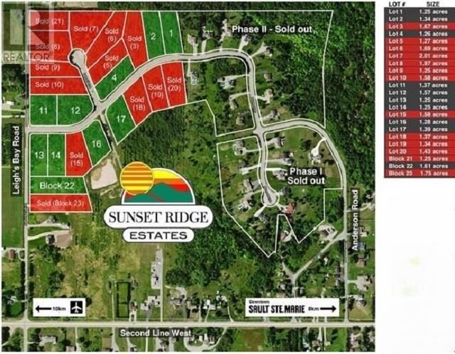 88 Sunset Dr  Sault Ste. Marie ON P6C 6G4 photo