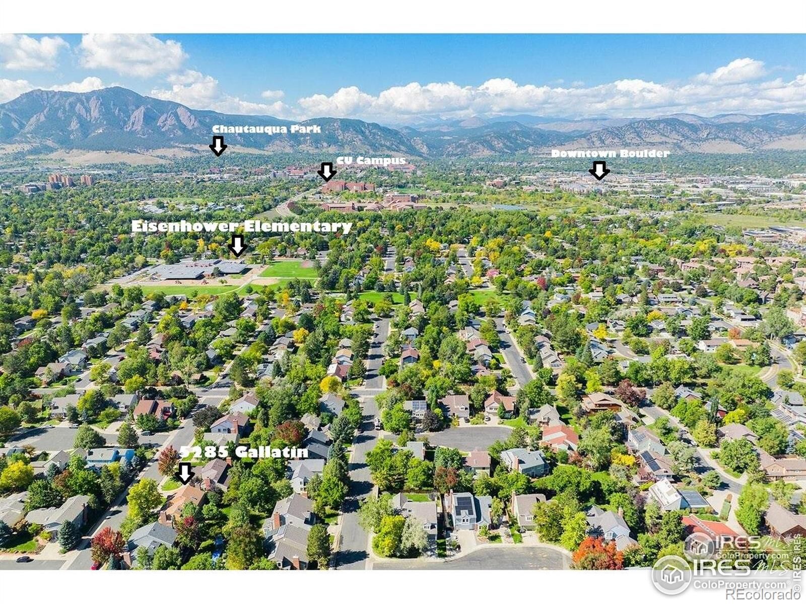 Property Photo:  5285 Gallatin Place  CO 80303 