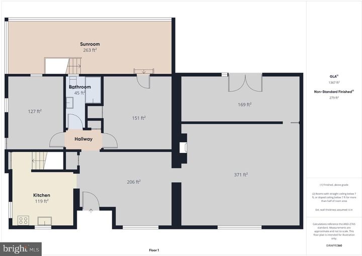 Property Photo: 1230 S Albemarle Street PA 17403