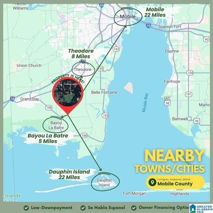 Property Photo: 0 Sunshine Drive 1 AL 36544