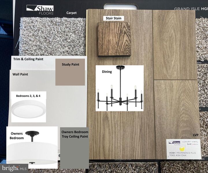 Property Photo: 15 Vista Court PA 17543