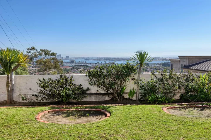 Property Photo: 1925 Willow CA 92106