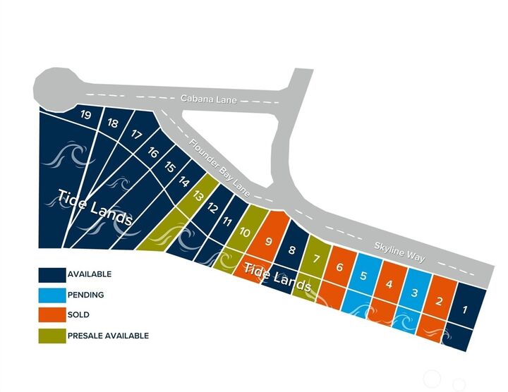 Property Photo: 2215 Skyline Way WA 88221