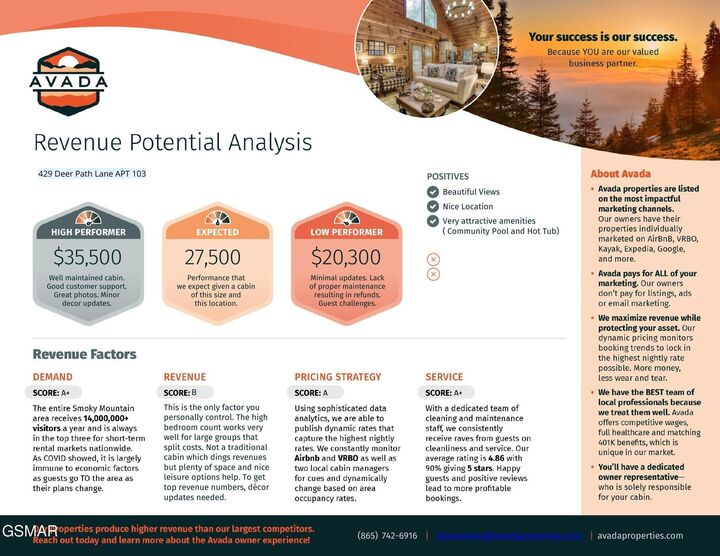 Property Photo:  429 Deer Path Lane  TN 37738 