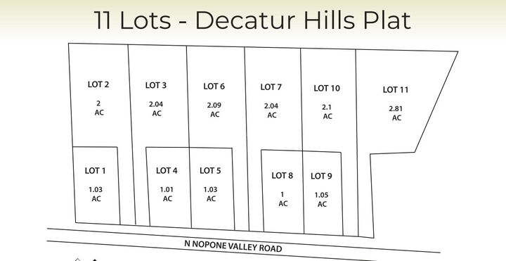 Property Photo:  Lot 6 N Nopone Valley Road  TN 37322 