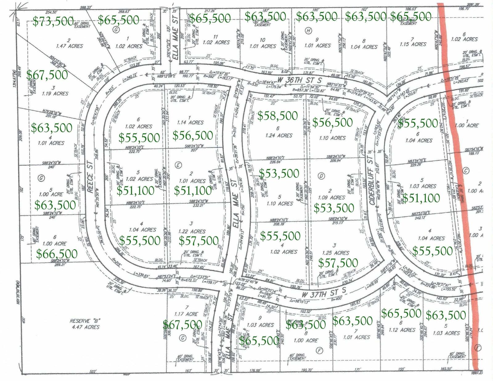 Property Photo:  3762 S Ella Mae  KS 67052 