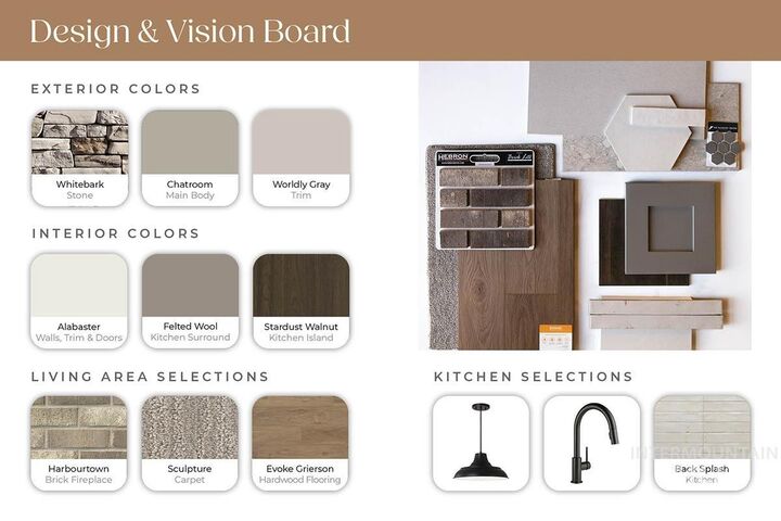 Property Photo: 6189 S Tops Ave ID 83642