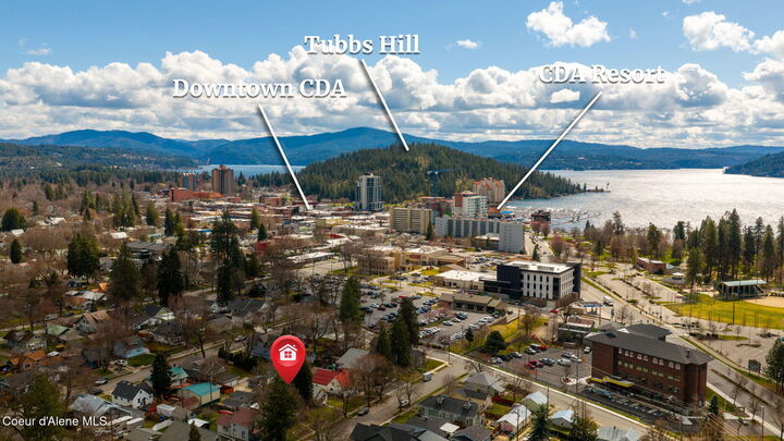 Property Photo: 726 N B St ID 83814