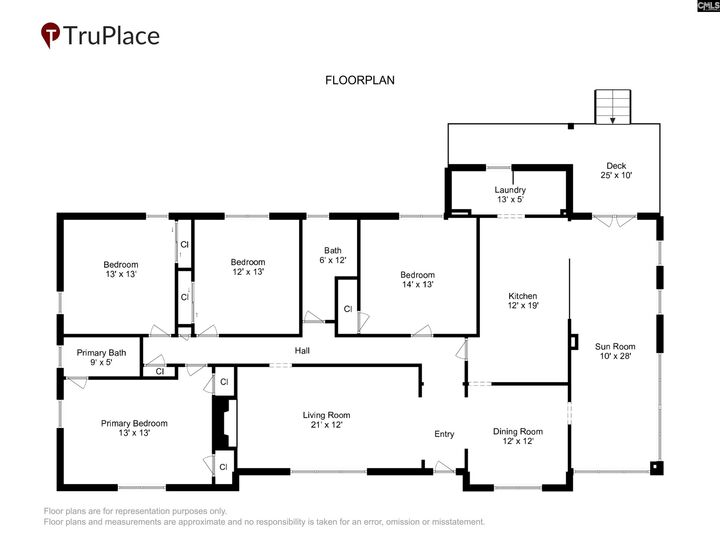 Property Photo: 5639 Pinebranch SC 29206