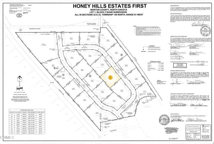 Property Photo:  3521 Honey Loop  ND 58554 