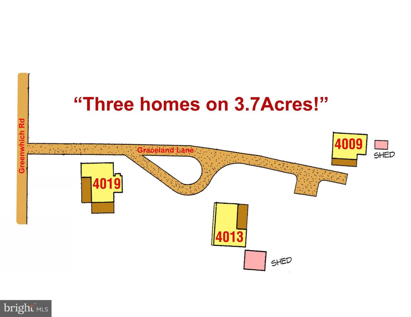 Property Photo:  4009 Graceland  VA 20119 