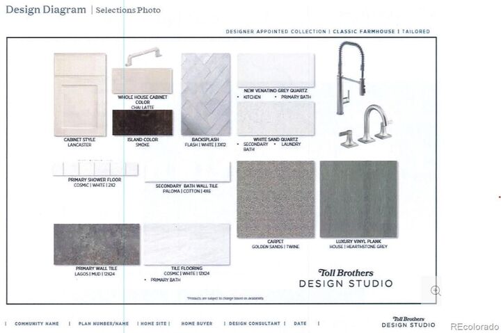 Property Photo: 702 Skyhook Street CO 80516