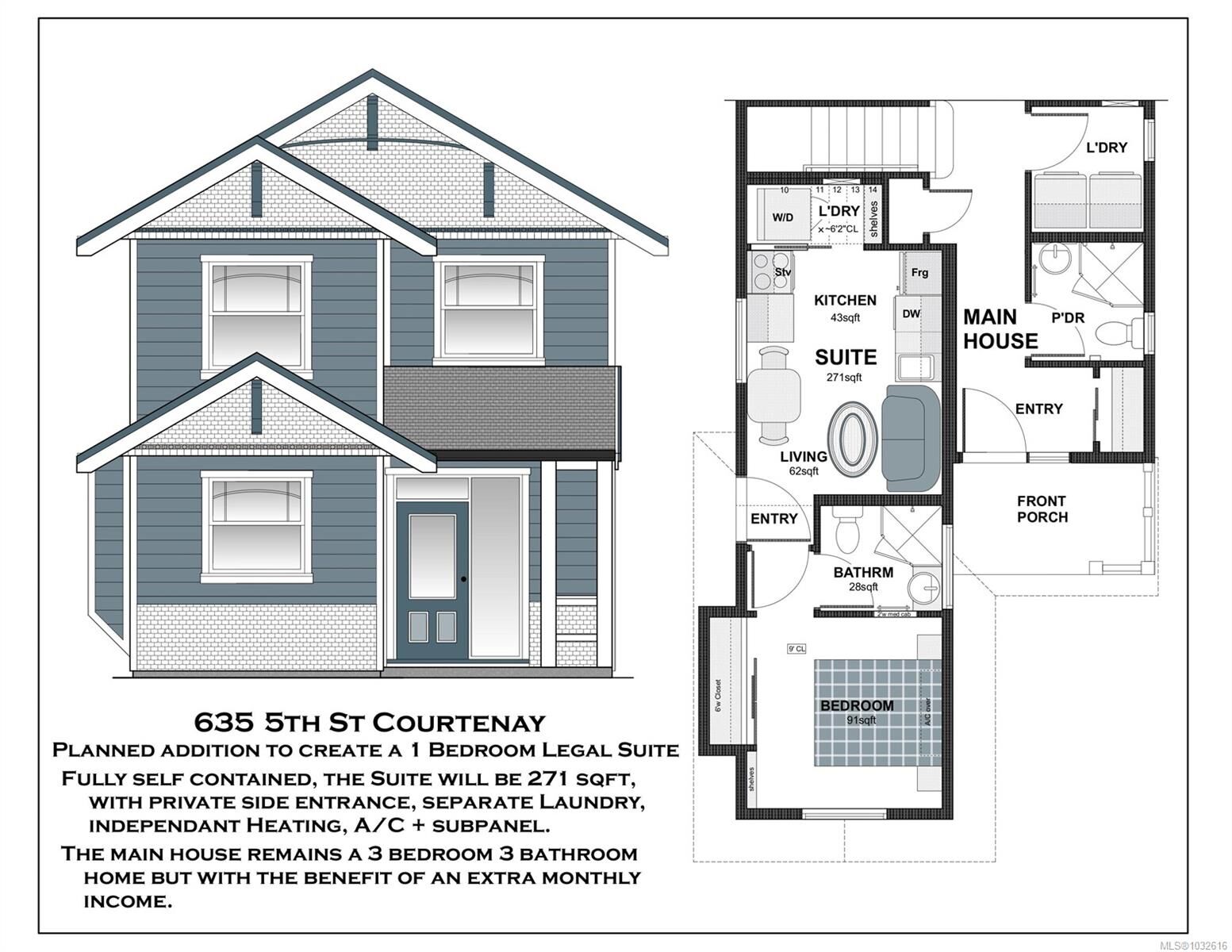 Property Photo: 635 5th St BC V9N 1K5