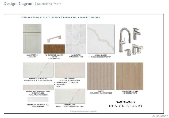 Property Photo:  1723 Keystone Crest Lane  CO 80905 