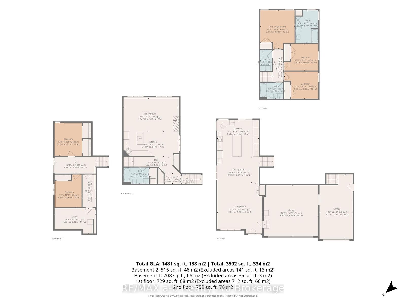 Property Photo: 305 Robinson Street ON N4S 3B8