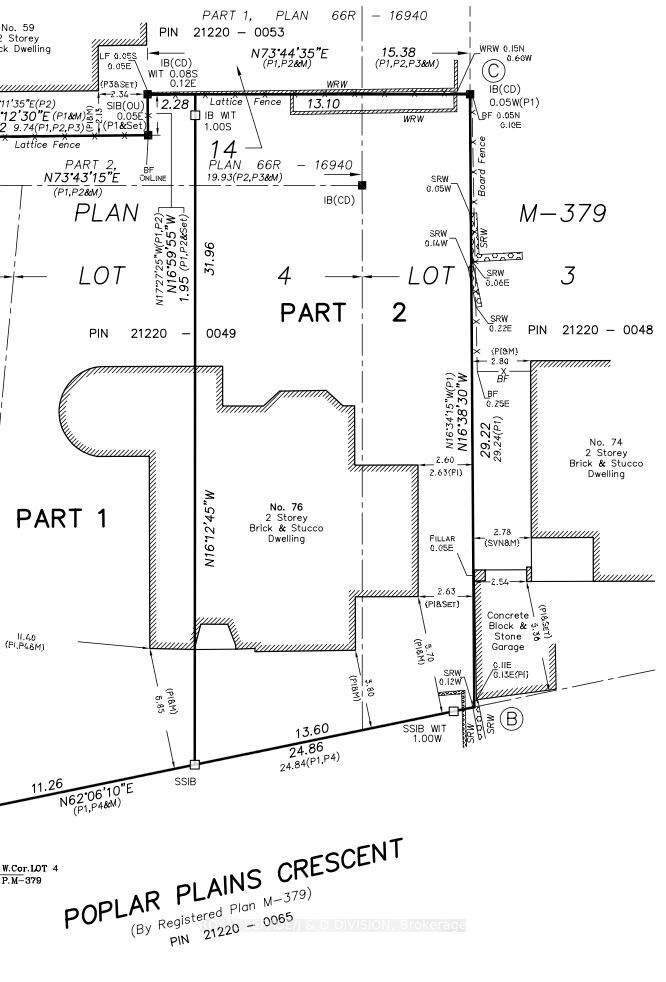 Property Photo: 76 Poplar Plains Crescent ON M4V 1E8