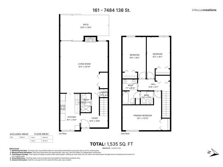 Property Photo: 7484 138 Street 161 BC V3W 6G4