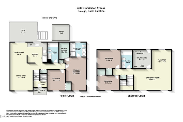 Property Photo:  5732 Brambleton Avenue  NC 27610 