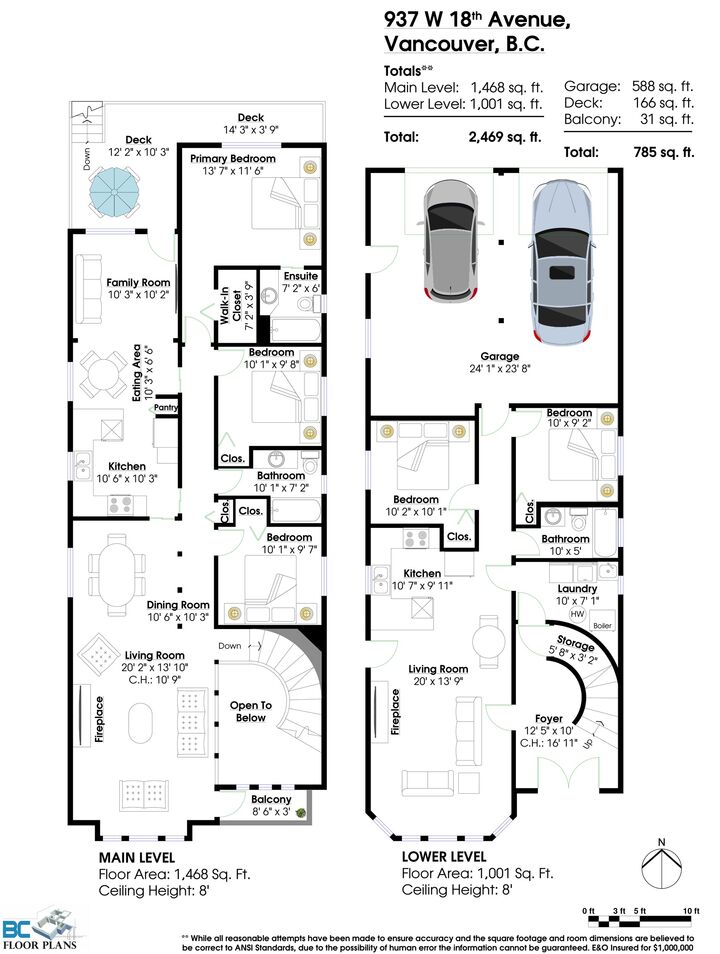 Property Photo: 937 W 18th Avenue BC V5Z 1W4