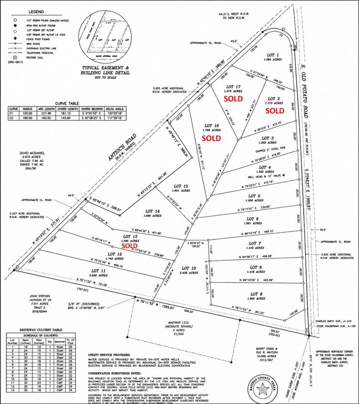 Property Photo: Lot 15 Antioch Road TX 78659