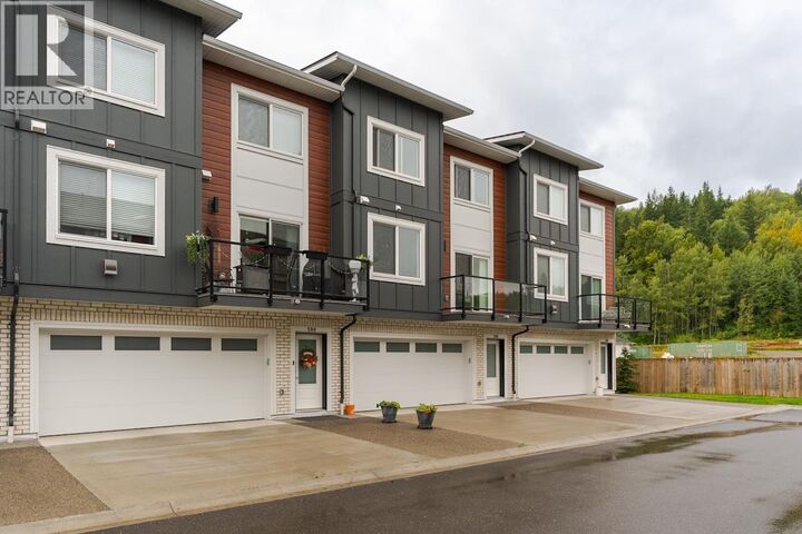 Property Photo:  4274 22nd Avenue 508  BC V2N 0J4 