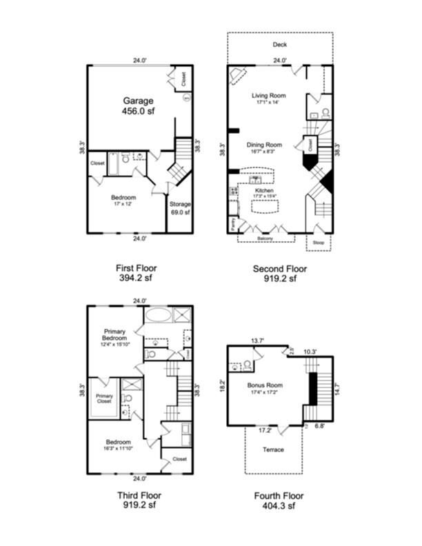 Property Photo: 1806 Sunnyside Avenue NC 28204
