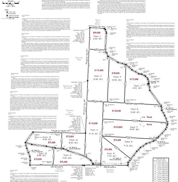 Property Photo: 114 Acres Styles Road MO 64854