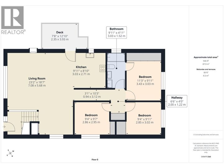 Property Photo: 964 Huston Street BC V2G 1W3